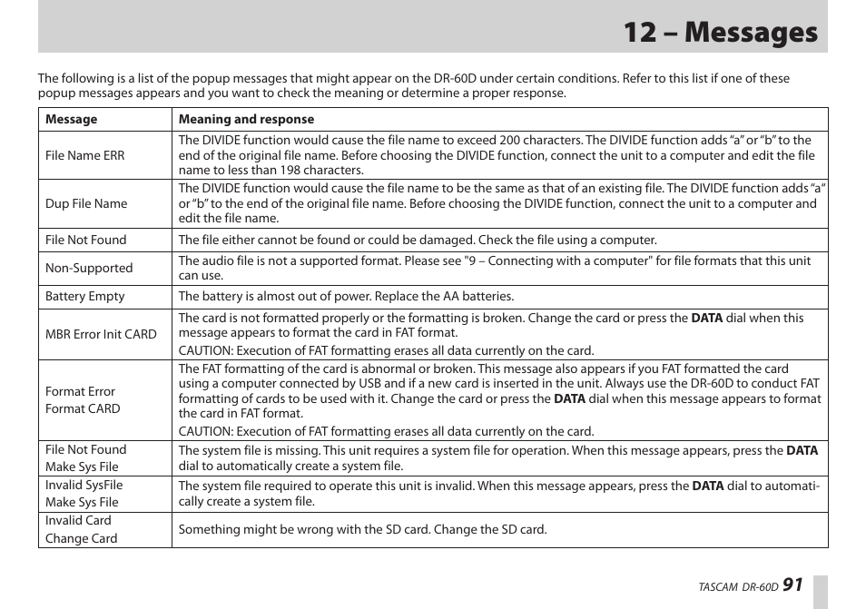 12 – messages | Teac DR-60D User Manual | Page 91 / 100