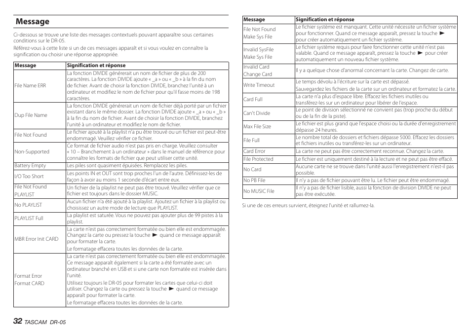 Message | Teac DR-05 V.2.00 User Manual | Page 32 / 104