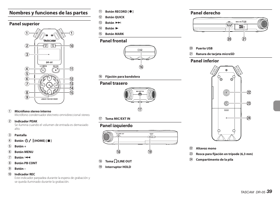 Nombres y funciones de las partes, Panel superior, Panel frontal | Panel trasero, Panel izquierdo, Panel derecho, Panel inferior | Teac DR-05 V.2.00 User Manual | Page 39 / 104