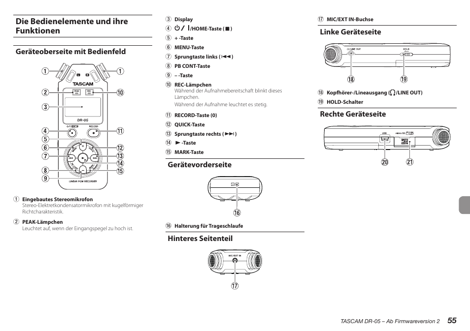 Die bedienelemente und ihre funktionen, Geräteoberseite mit bedienfeld, Gerätevorderseite | Hinteres seitenteil, Linke geräteseite, Rechte geräteseite, Geräteunterseite | Teac DR-05 V.2.00 User Manual | Page 55 / 104