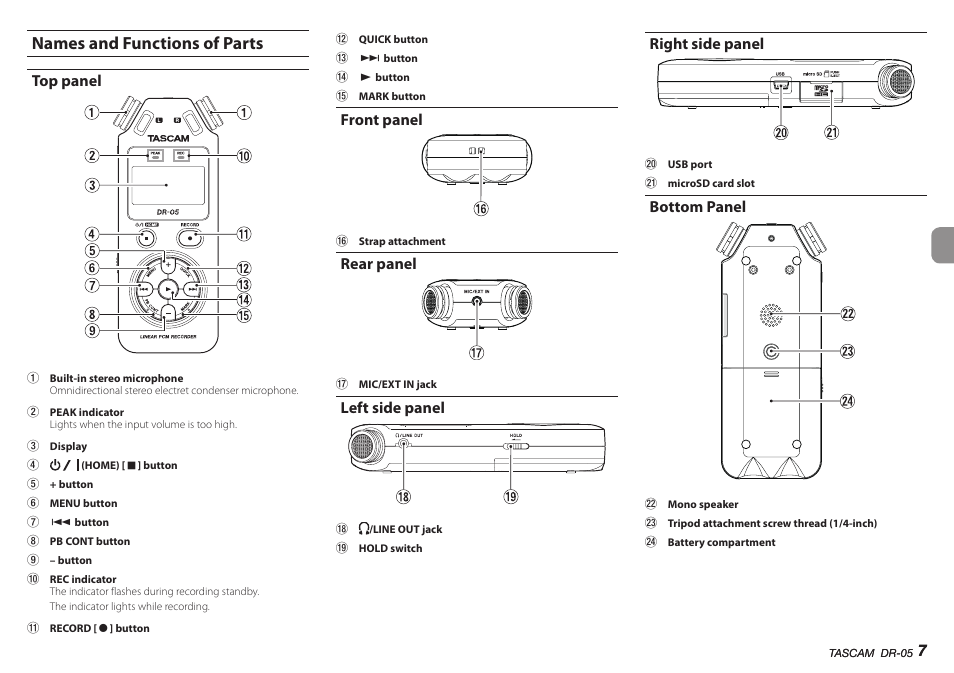 Names and functions of parts, Top panel, Front panel | Rear panel, Left side panel, Right side panel, Bottom panel | Teac DR-05 V.2.00 User Manual | Page 7 / 104