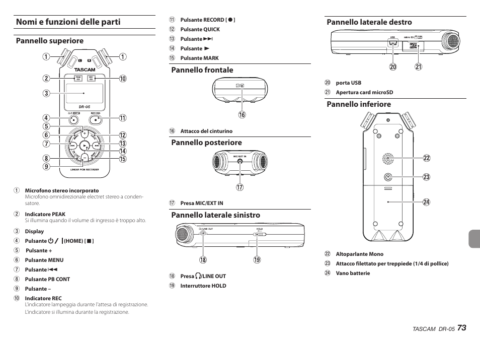 Nomi e funzioni delle parti, Pannello superiore, Pannello frontale | Pannello posteriore, Pannello laterale sinistro, Pannello laterale destro, Pannello inferiore | Teac DR-05 V.2.00 User Manual | Page 73 / 104