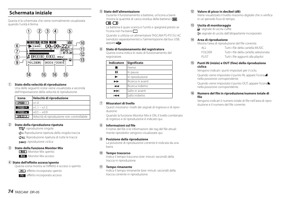 Schermata iniziale | Teac DR-05 V.2.00 User Manual | Page 74 / 104