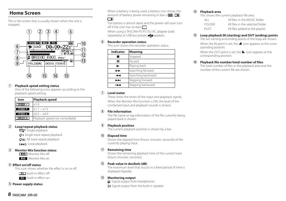 Home screen | Teac DR-05 V.2.00 User Manual | Page 8 / 104