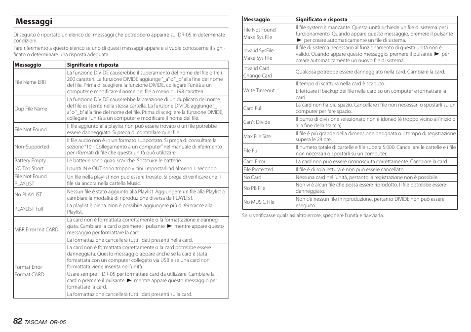 Messaggi | Teac DR-05 V.2.00 User Manual | Page 82 / 104