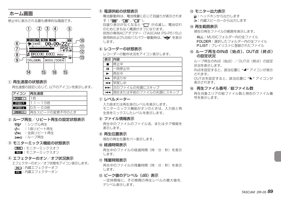 ホーム画面, 89 ホーム画面 | Teac DR-05 V.2.00 User Manual | Page 89 / 104