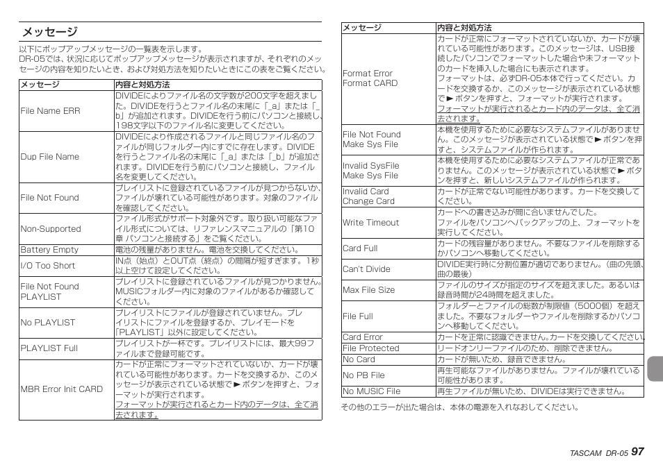 メッセージ, 97 メッセージ | Teac DR-05 V.2.00 User Manual | Page 97 / 104