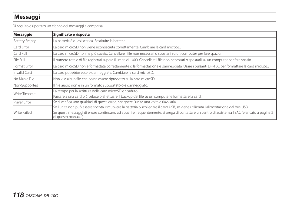 Messaggi | Teac DR-10C User Manual | Page 118 / 148