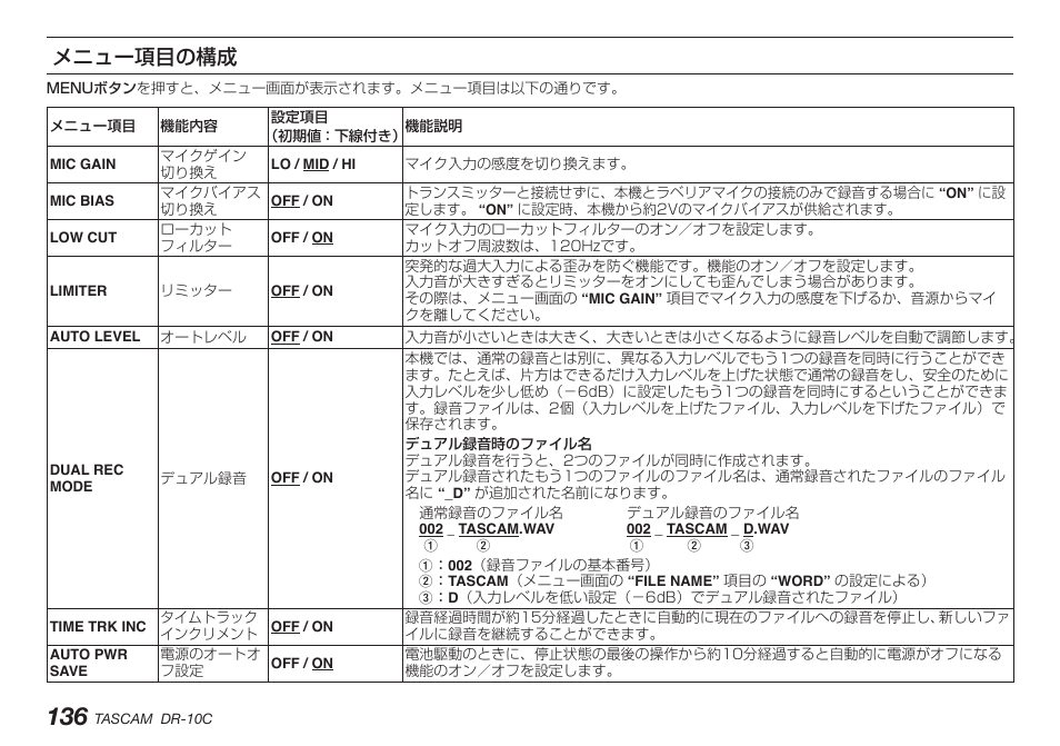 メニュー項目の構成, 136ページ「メニュー 項目の構成 | Teac DR-10C User Manual | Page 136 / 148