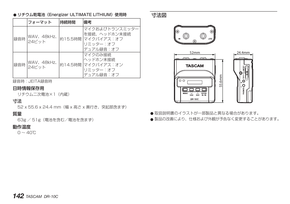 Teac DR-10C User Manual | Page 142 / 148