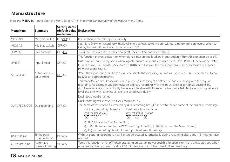 Menu structure | Teac DR-10C User Manual | Page 18 / 148