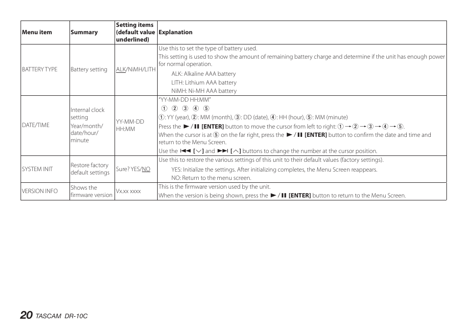 Teac DR-10C User Manual | Page 20 / 148