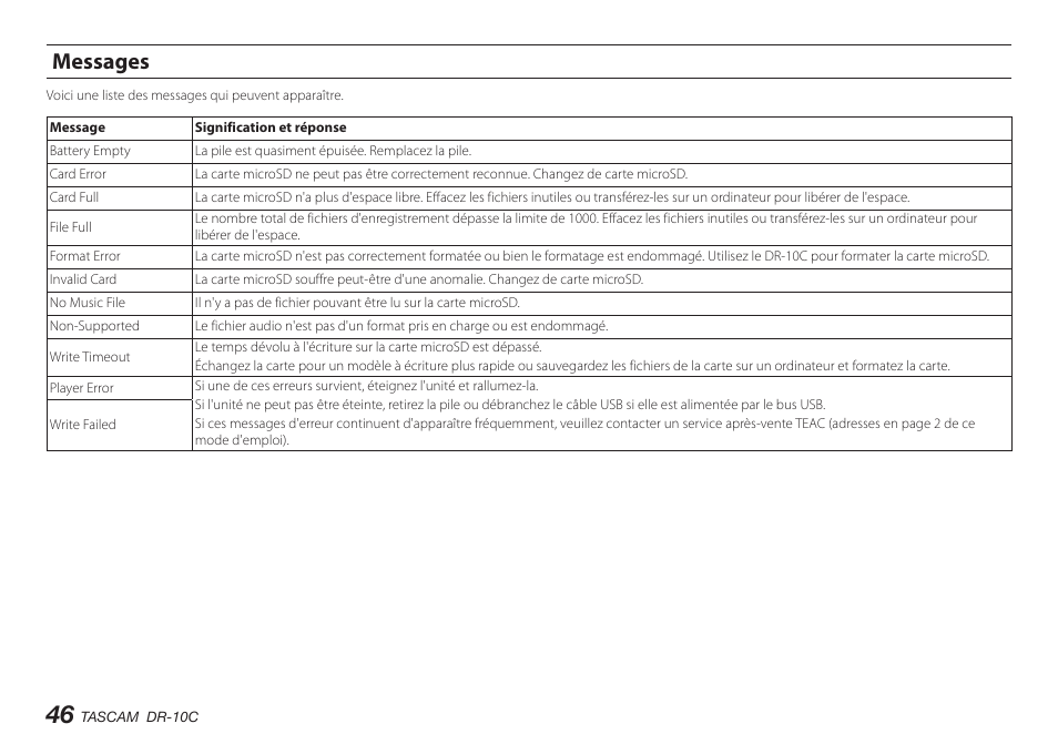 Messages | Teac DR-10C User Manual | Page 46 / 148