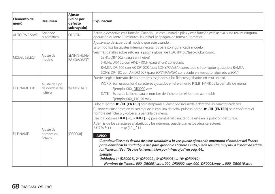 Teac DR-10C User Manual | Page 68 / 148