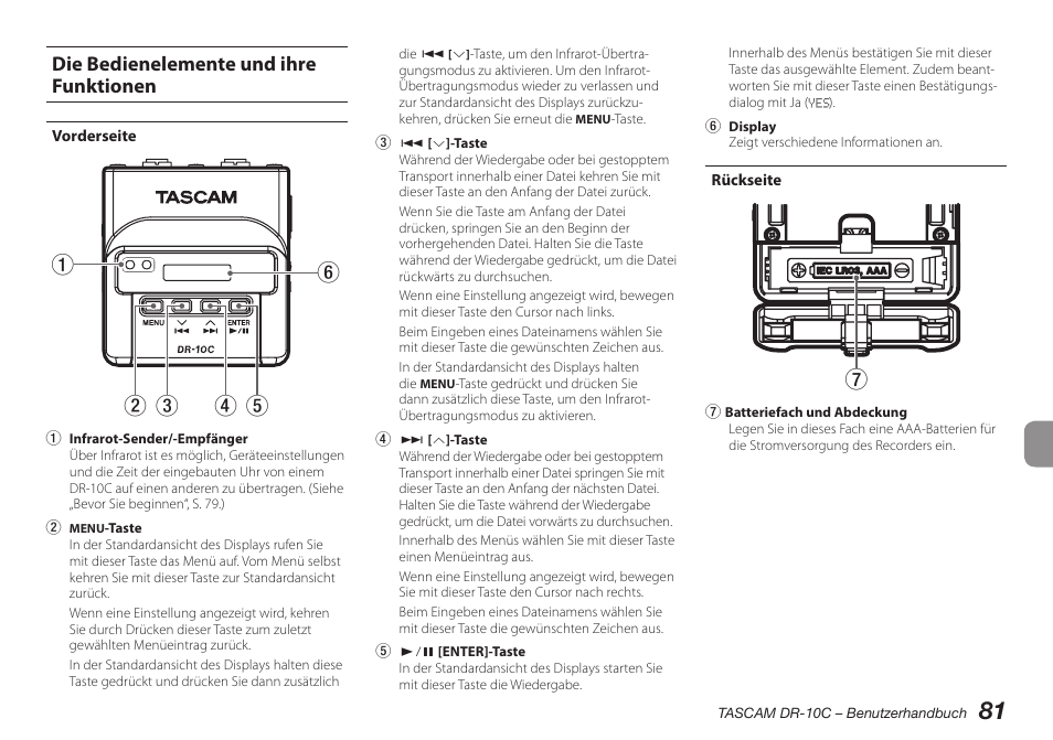 Die bedienelemente und ihre funktionen, Vorderseite, Rückseite | Teac DR-10C User Manual | Page 81 / 148