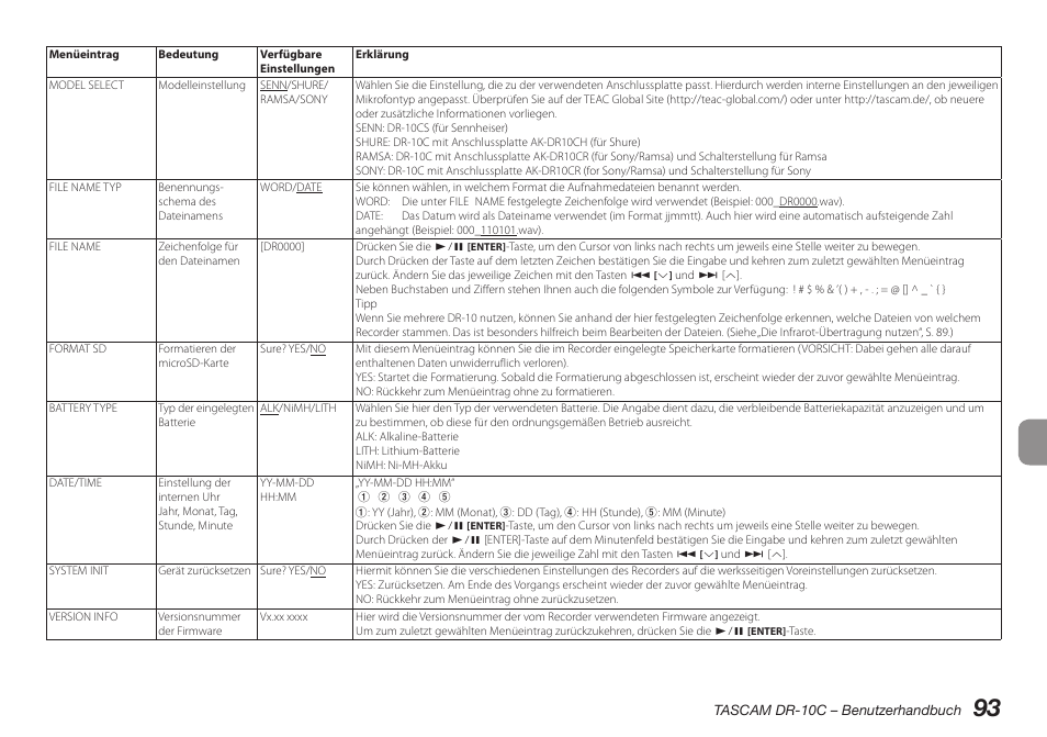Teac DR-10C User Manual | Page 93 / 148