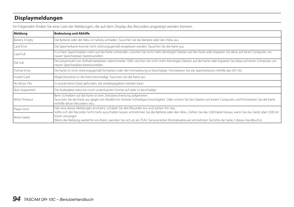 Displaymeldungen | Teac DR-10C User Manual | Page 94 / 148