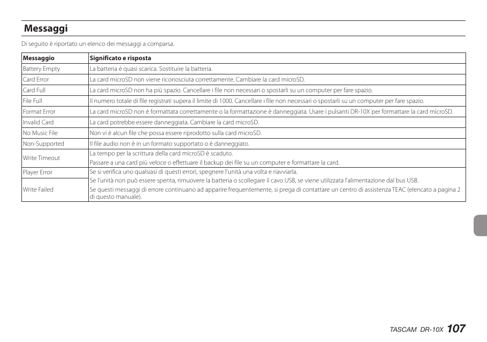 Messaggi | Teac DR-10X User Manual | Page 107 / 132