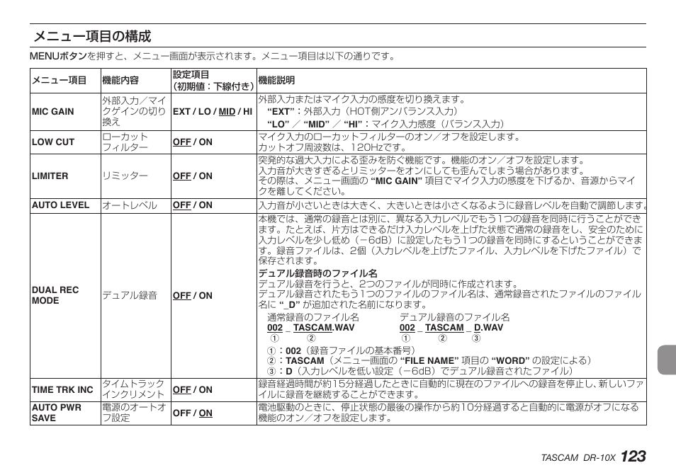 メニュー項目の構成 | Teac DR-10X User Manual | Page 123 / 132