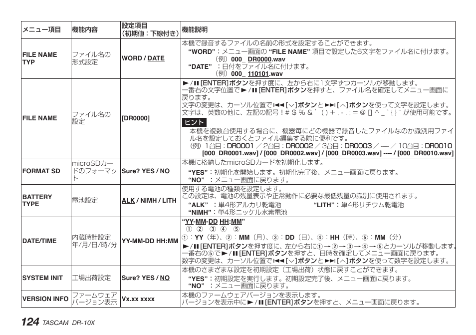 Teac DR-10X User Manual | Page 124 / 132