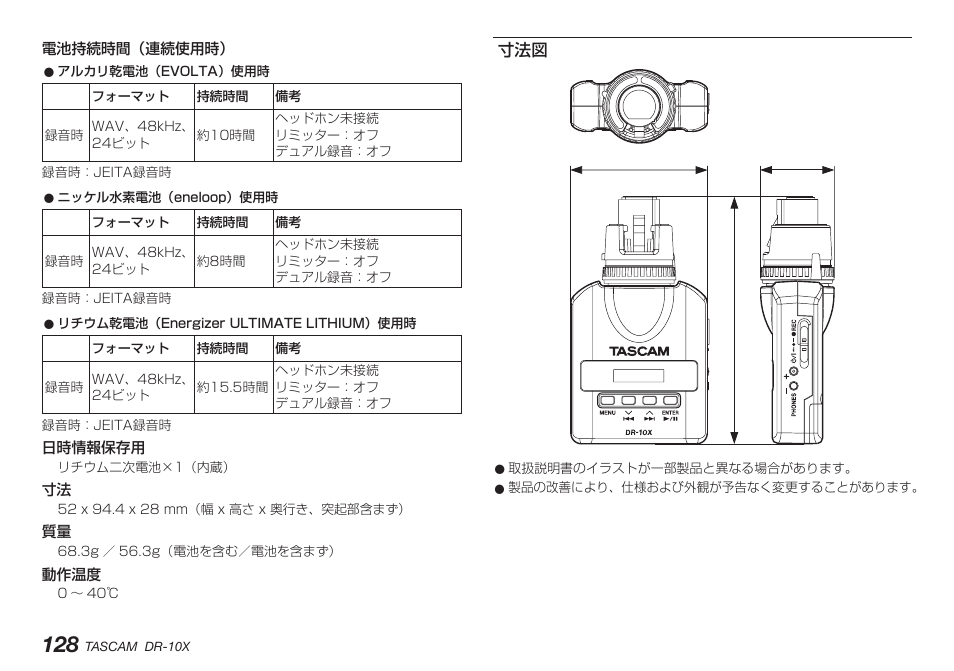 Teac DR-10X User Manual | Page 128 / 132