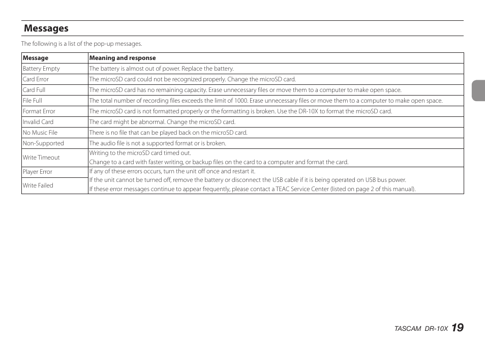 Messages | Teac DR-10X User Manual | Page 19 / 132