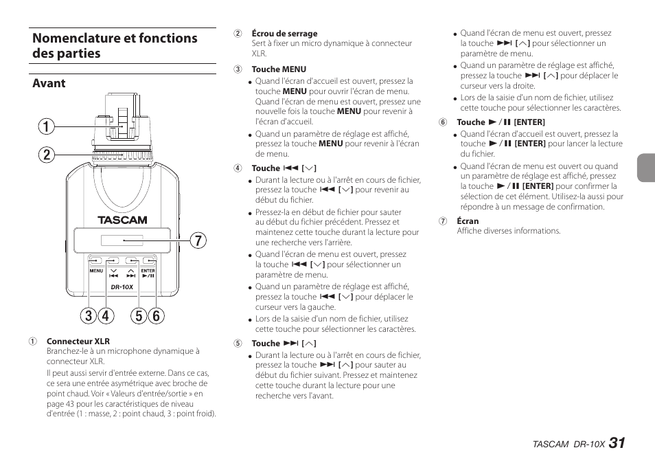 Nomenclature et fonctions des parties, Avant | Teac DR-10X User Manual | Page 31 / 132