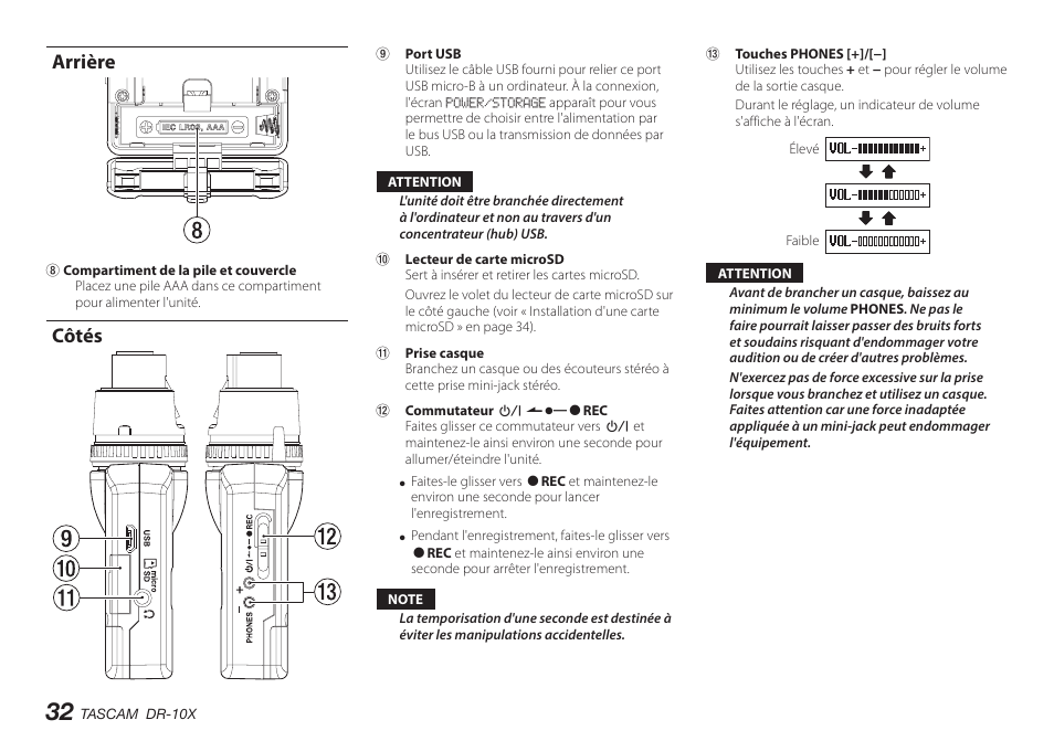 Arrière, Côtés | Teac DR-10X User Manual | Page 32 / 132