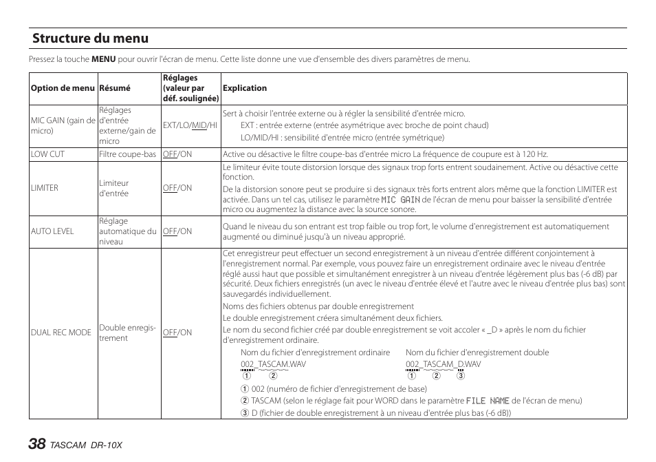 Structure du menu | Teac DR-10X User Manual | Page 38 / 132