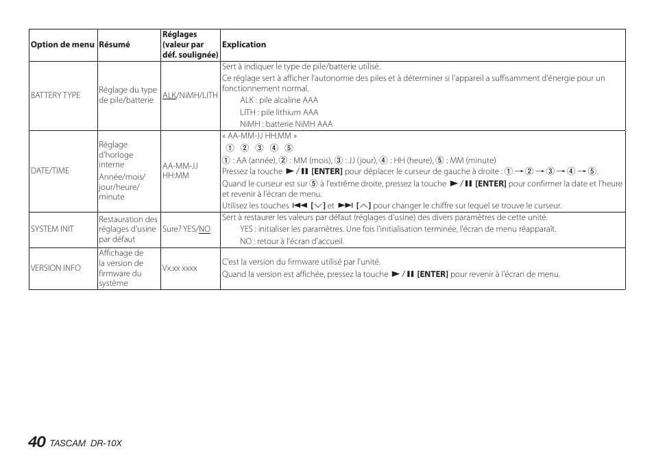 Teac DR-10X User Manual | Page 40 / 132