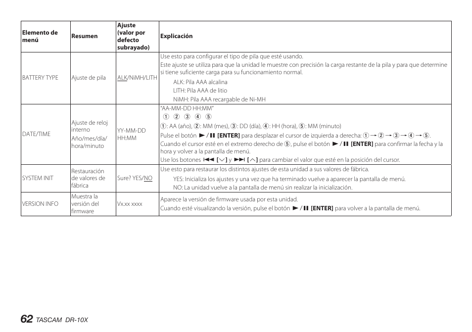 Teac DR-10X User Manual | Page 62 / 132