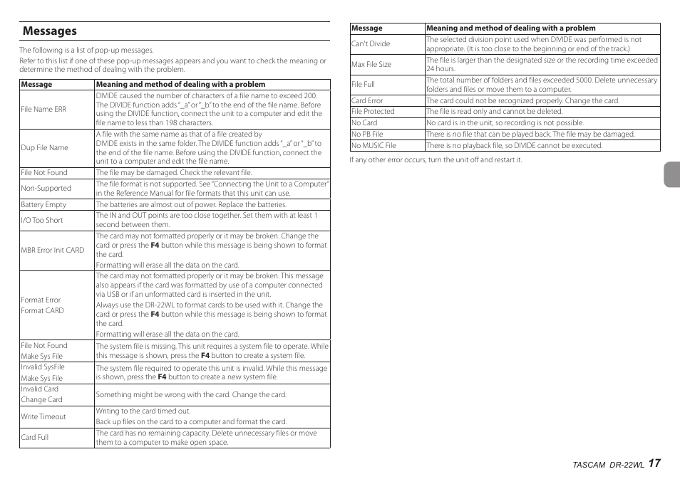 Messages | Teac DR-22WL User Manual | Page 17 / 112