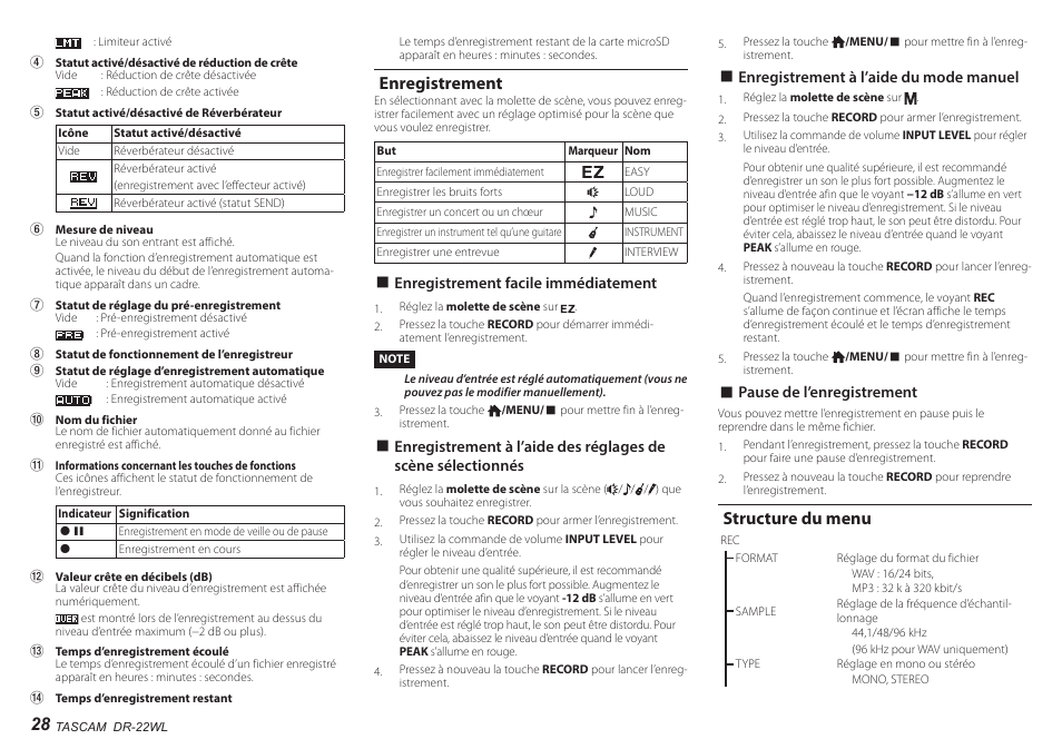 Enregistrement, Structure du menu | Teac DR-22WL User Manual | Page 28 / 112