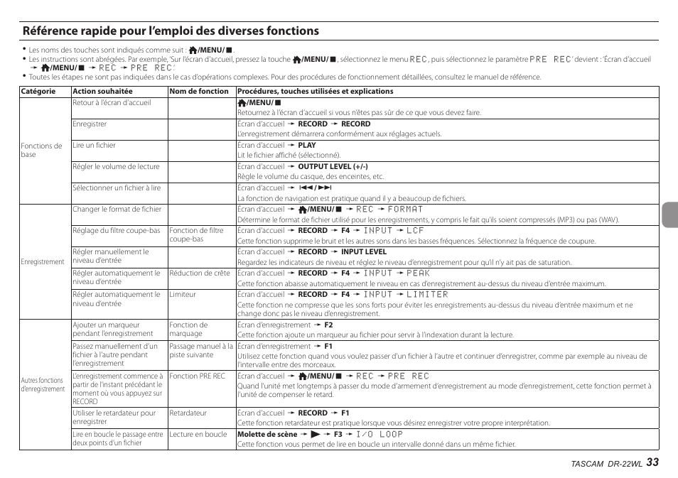 Teac DR-22WL User Manual | Page 33 / 112