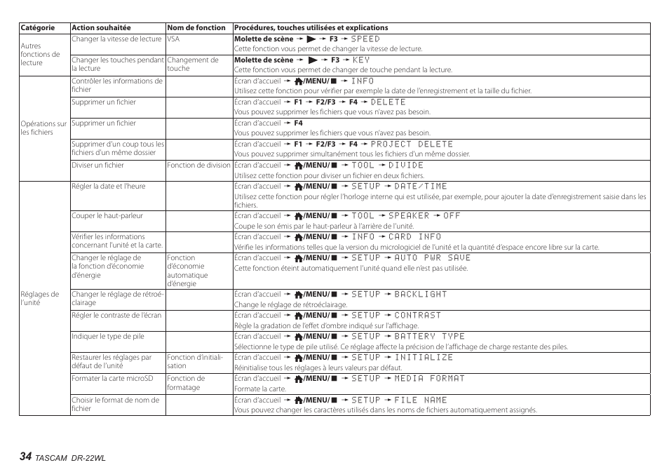 Teac DR-22WL User Manual | Page 34 / 112