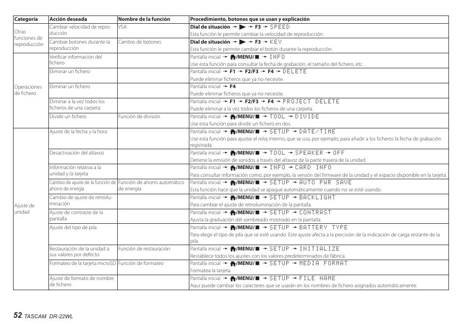 Teac DR-22WL User Manual | Page 52 / 112