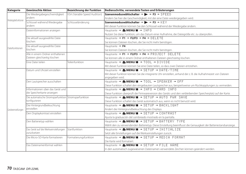 Teac DR-22WL User Manual | Page 70 / 112