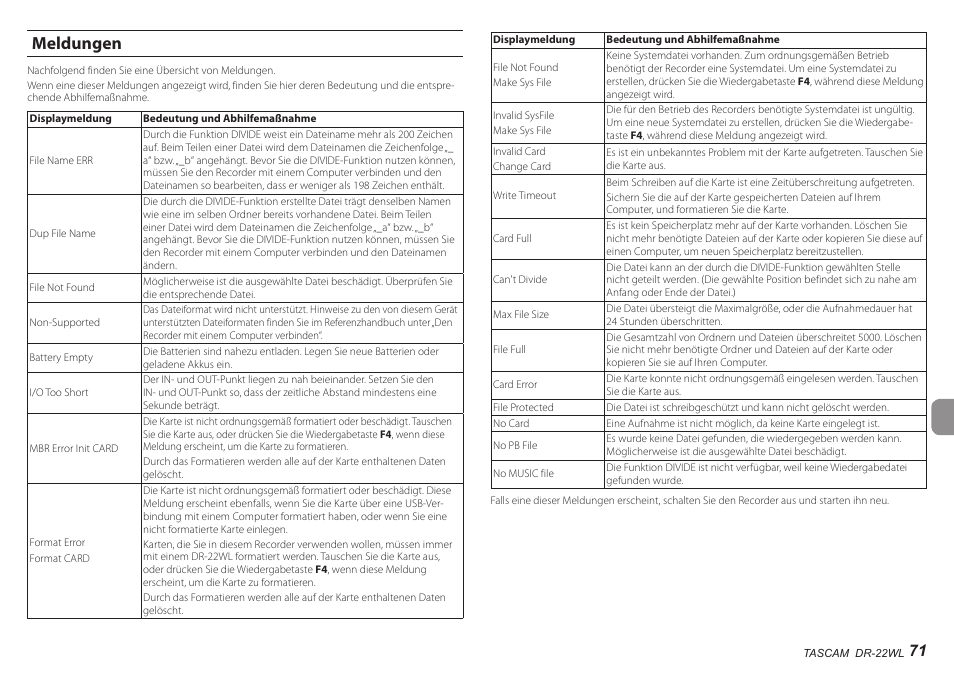 Meldungen | Teac DR-22WL User Manual | Page 71 / 112