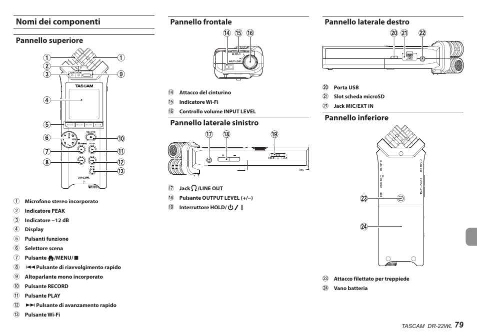 Nomi dei componenti, Pannello superiore, Pannello frontale | Pannello laterale sinistro, Pannello laterale destro, Pannello inferiore | Teac DR-22WL User Manual | Page 79 / 112