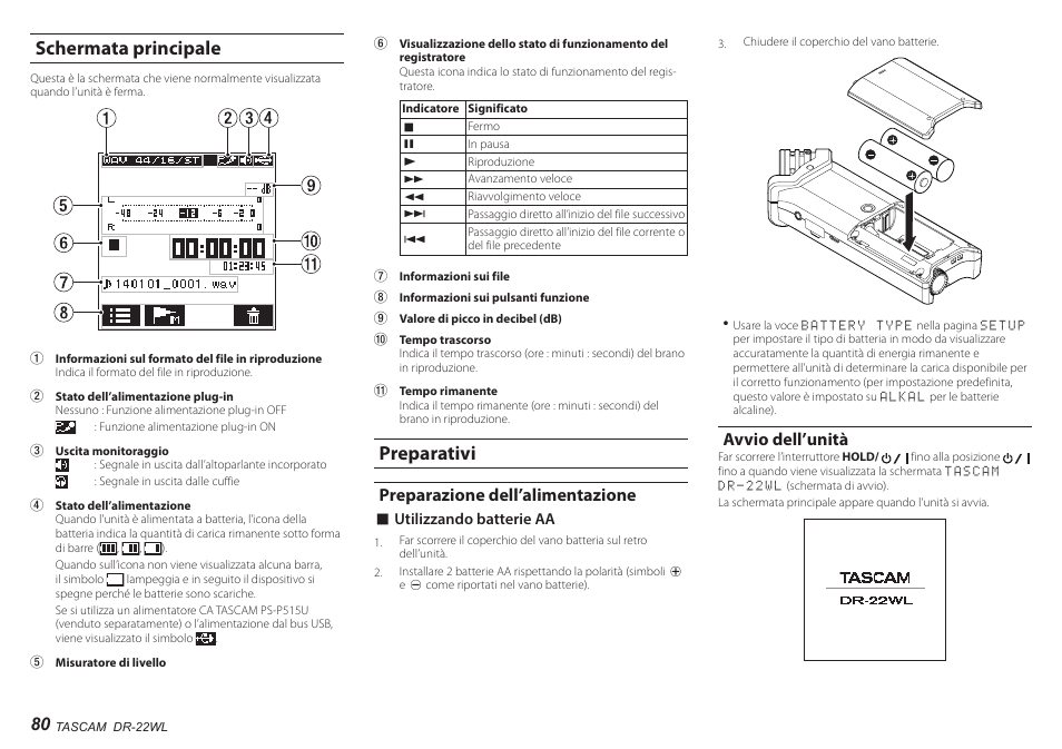 Schermata principale, Preparativi, Preparazione dell’alimentazione | Avvio dell’unità, Schermata principale preparativi | Teac DR-22WL User Manual | Page 80 / 112