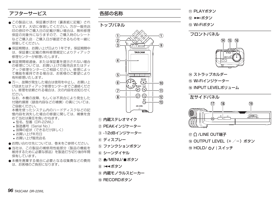 各部の名称, トップパネル, フロントパネル | 左サイドパネル, アフターサービス, トップパネル フロントパネル 左サイドパネル | Teac DR-22WL User Manual | Page 96 / 112