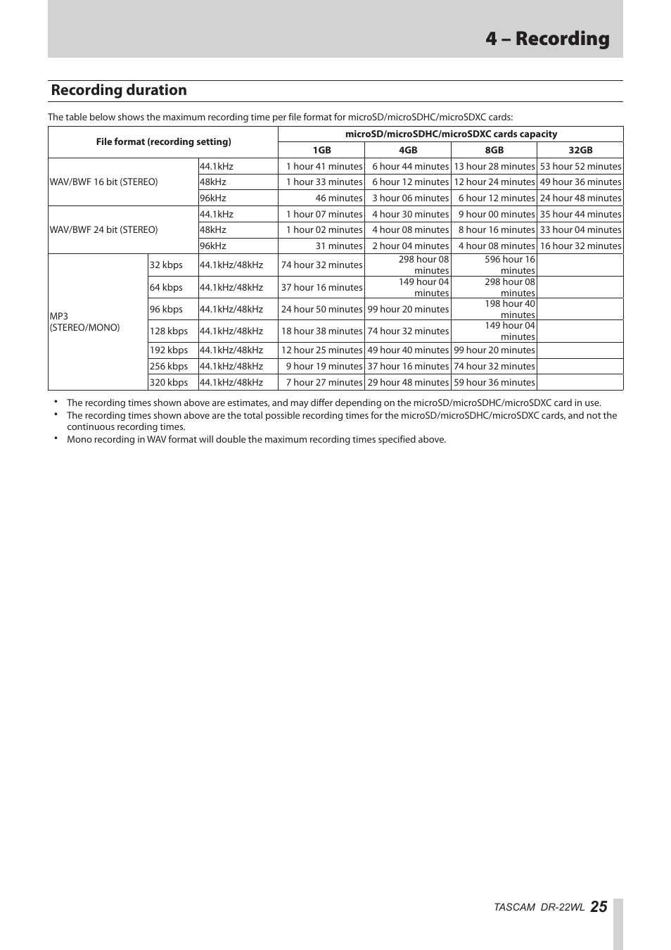 Recording duration, 4 – recording | Teac DR-22WL Reference Manual User Manual | Page 25 / 44