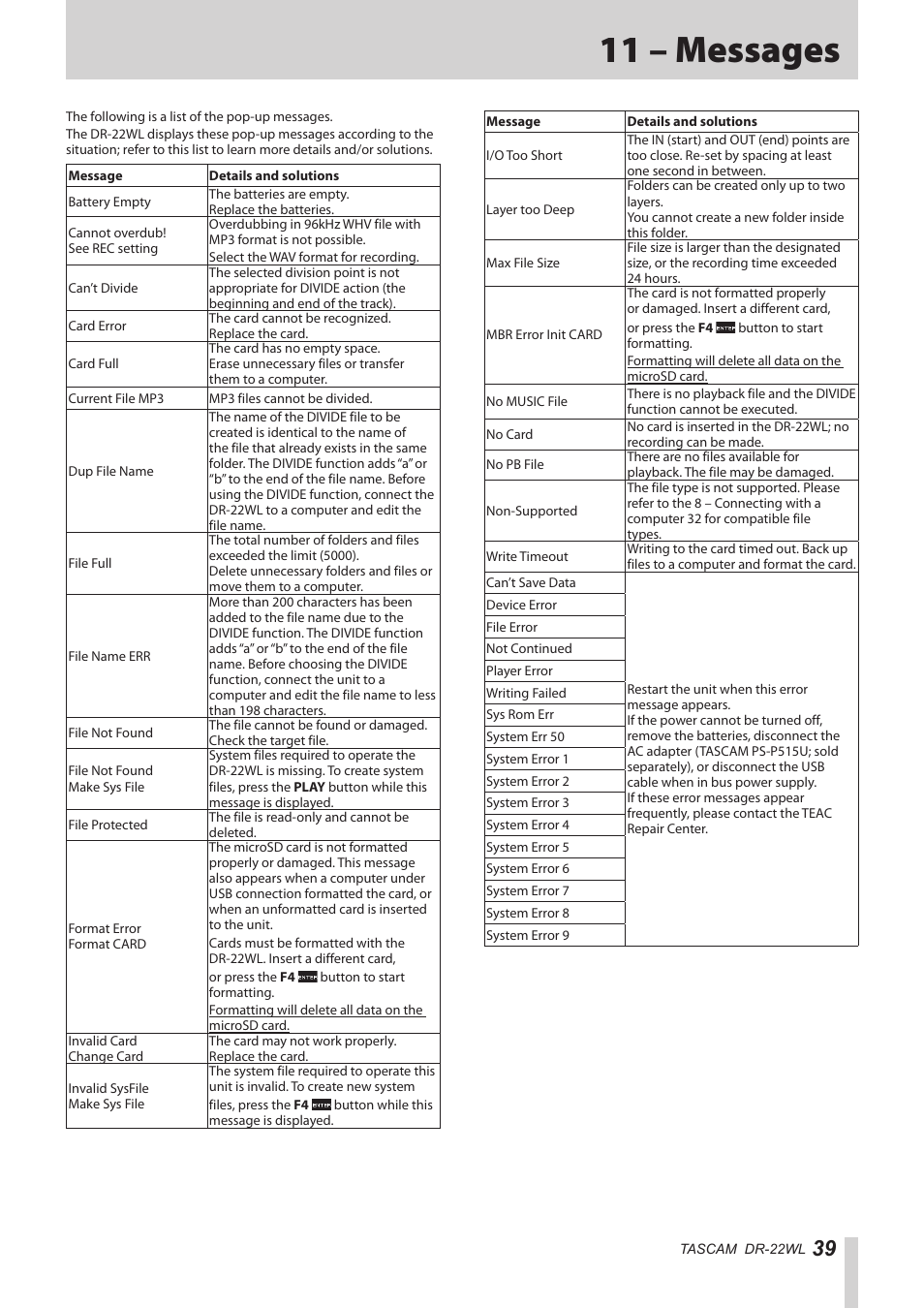 11 – messages | Teac DR-22WL Reference Manual User Manual | Page 39 / 44