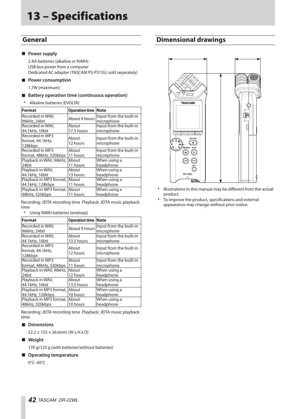 General, Dimensional drawings, General dimensional drawings | 13 – specifications | Teac DR-22WL Reference Manual User Manual | Page 42 / 44