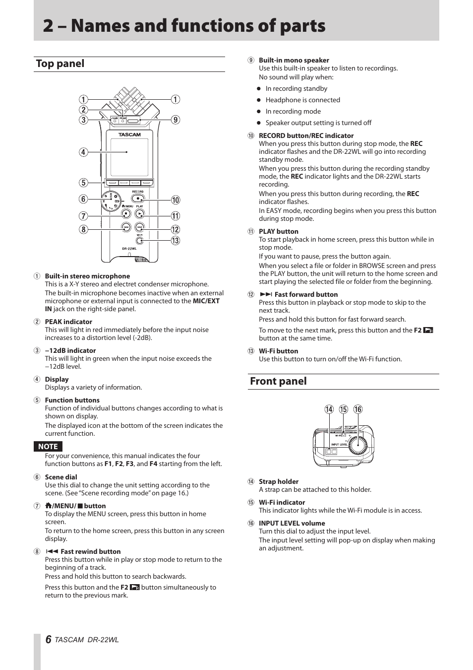 2 – names and functions of parts, Top panel, Front panel | Top panel front panel | Teac DR-22WL Reference Manual User Manual | Page 6 / 44