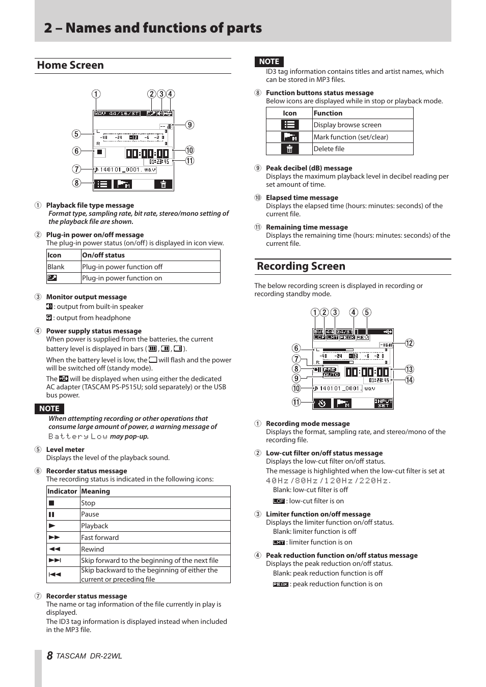 Home screen, Recording screen, Home screen recording screen | 2 – names and functions of parts | Teac DR-22WL Reference Manual User Manual | Page 8 / 44