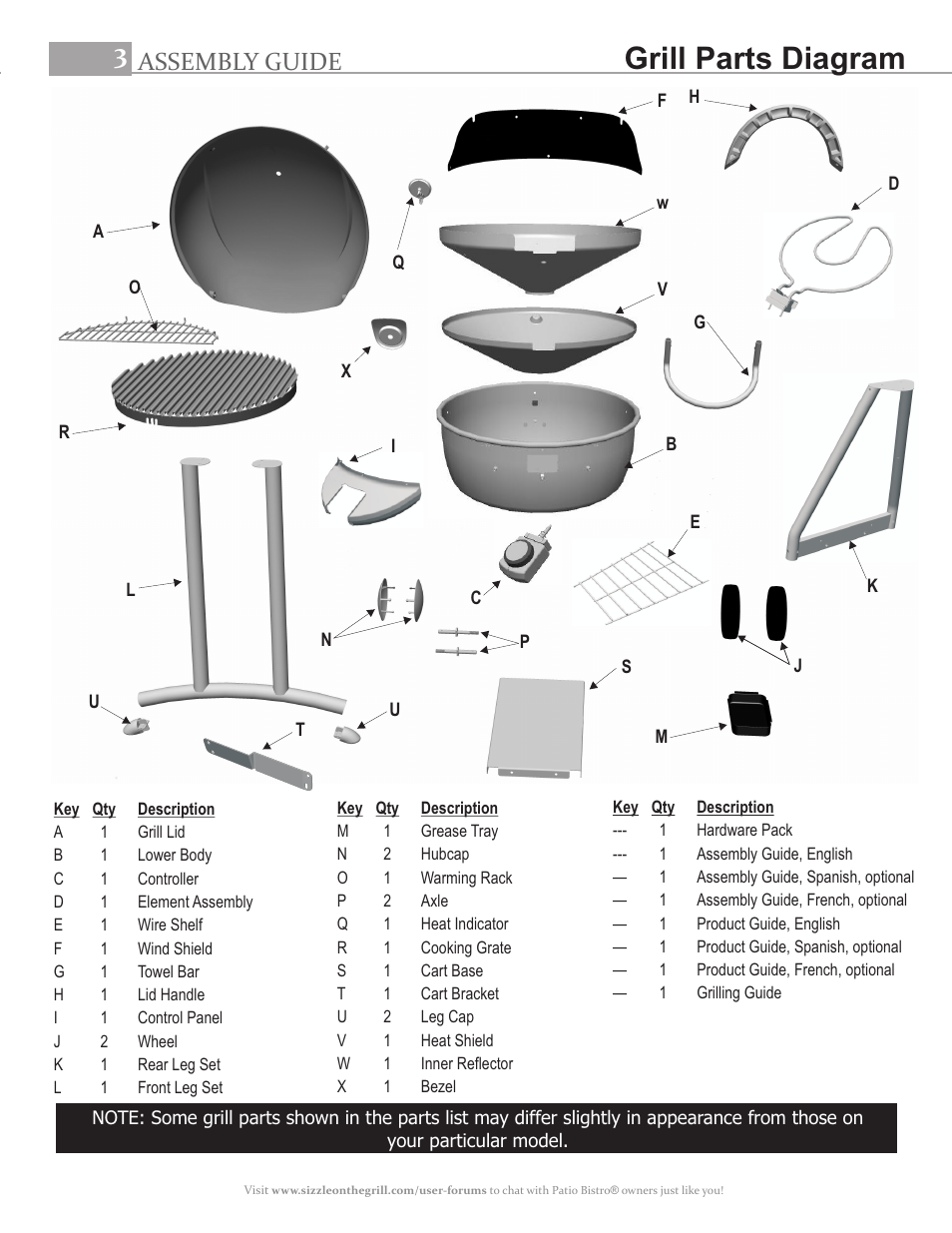 Grill parts diagram, Assembly guide | Char-Broil PATIO BISTRO 11601559 User Manual | Page 3 / 8