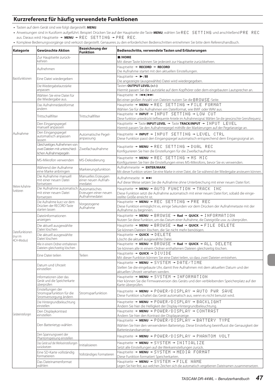 Kurzreferenz für häufig verwendete funktionen, Kurzreferenz für häufig verwendete funktionen 47 | Teac DR-44WL User Manual | Page 47 / 76