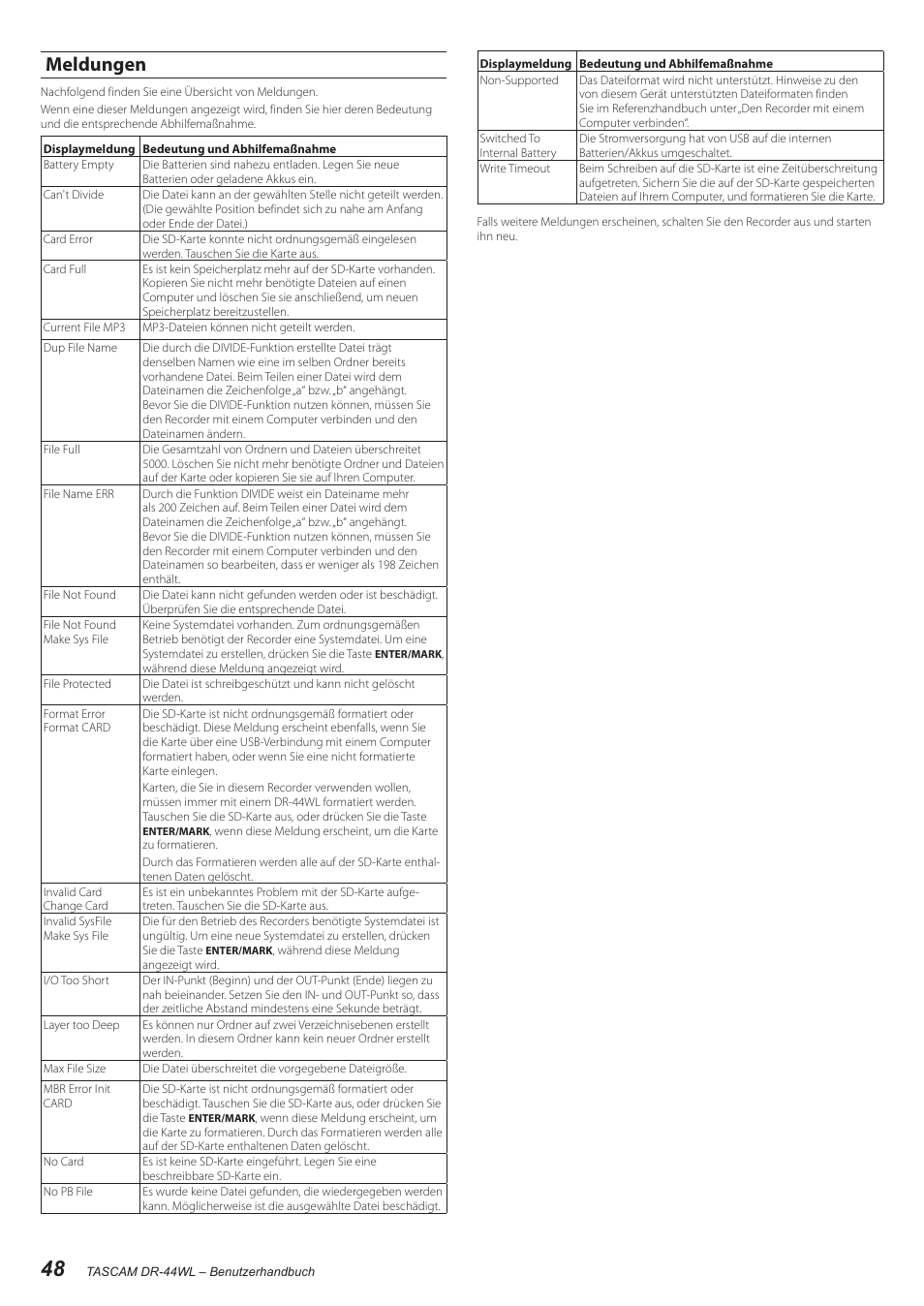 Meldungen | Teac DR-44WL User Manual | Page 48 / 76