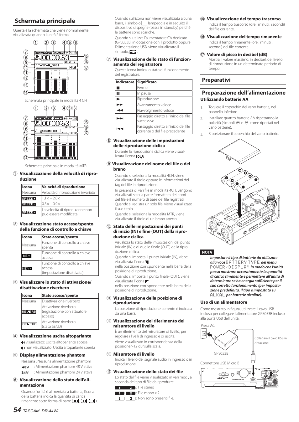 Schermata principale, Preparazione dell’alimentazione, Preparativi preparazione dell’alimentazione | Teac DR-44WL User Manual | Page 54 / 76